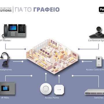 Λύσεις για γραφείο από την PartnerNET!