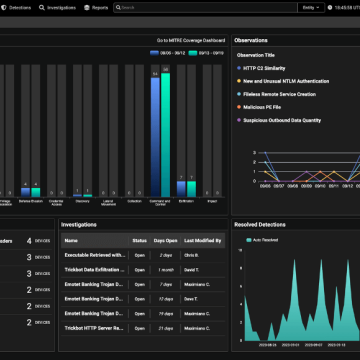 Διάκριση της Fortinet από τη Forrester