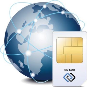 Global Sim κάρτες από την Solo Security