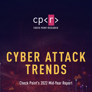 Check Point Software<br>42% αύξηση στις κυβερνοεπιθέσεις παγκοσμίως