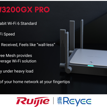 PartnerNET και Ruijie-Reyee αλλάζουν την αγορά των Mesh Routers