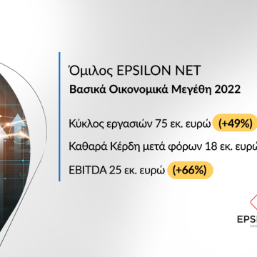 Τα οικονομικά μεγέθη του Ομίλου Epsilon Net