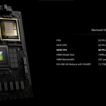 Πόσο θα κοστίζει το νέο AI chip της Nvidia;