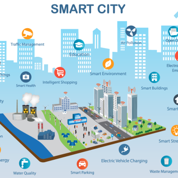 52 δήμοι εντάχθηκαν στη δράση Smart Cities