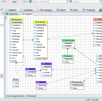 Συνεργασία CyberStream και DBeaver για λύσεις Database Modelling