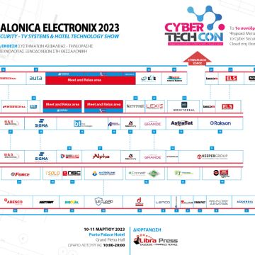 Salonica Electronix 2023: Ολοκληρώθηκε το πλάνο εκθετών! 