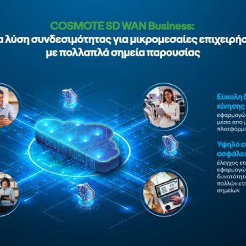 Συνδεσιμότητα για ΜμΕ με το COSMOTE SD WAN Business