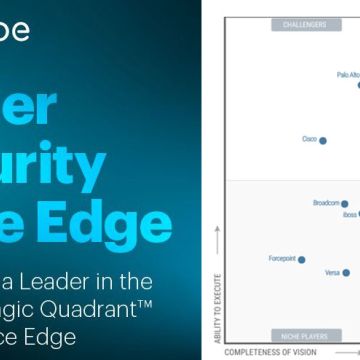 Η Netskope αναγνωρίζεται ως «Leader» στο Gartner Magic Quadrant για το Security Service Edge