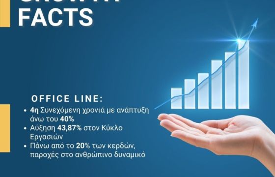 Office Line: Ισχυρά οικονομικά αποτελέσματα για το 2022