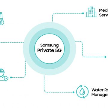 Η Samsung ξεκινά ιδιωτικές συμφωνίες για το 5G