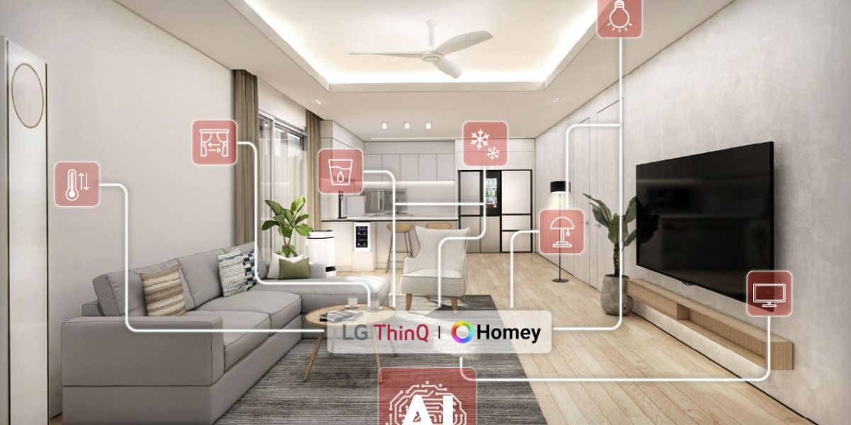 LG Affectionate Intelligence: Ευφυής χώρος με χρήση της τεχνητής νοημοσύνης