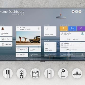 «Έξυπνος» ψηφιακός βοηθός της LG για κάθε σπίτι