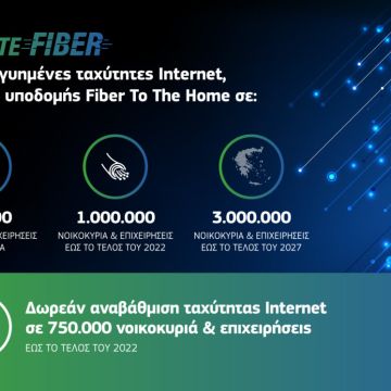 COSMOTE: 650.000 συνδέσεις οπτικής ίνας και έρχονται άλλες 750.000…