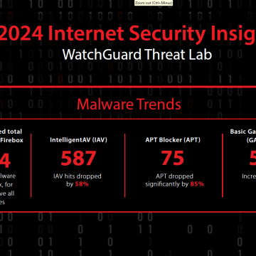 Malware που στοχεύει εταιρικές smart TVs