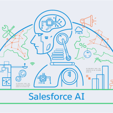 Salesforce AI CRM επέλεξε η Agrohellas