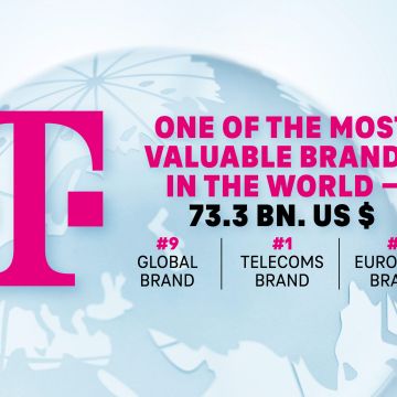 No1 brand τηλεπικοινωνιών στον κόσμο η Telekom