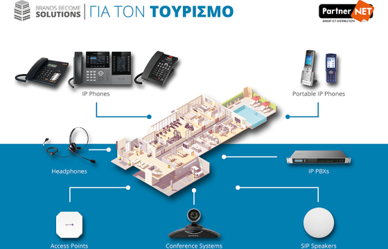 PartnerNET: Προϊόντα που γίνονται λύσεις… για τον τουρισμό