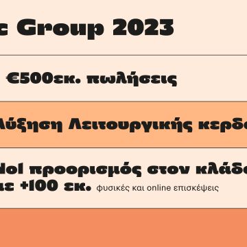 Το Public Group ξεπέρασε τα 500 εκατ. σε πωλήσεις