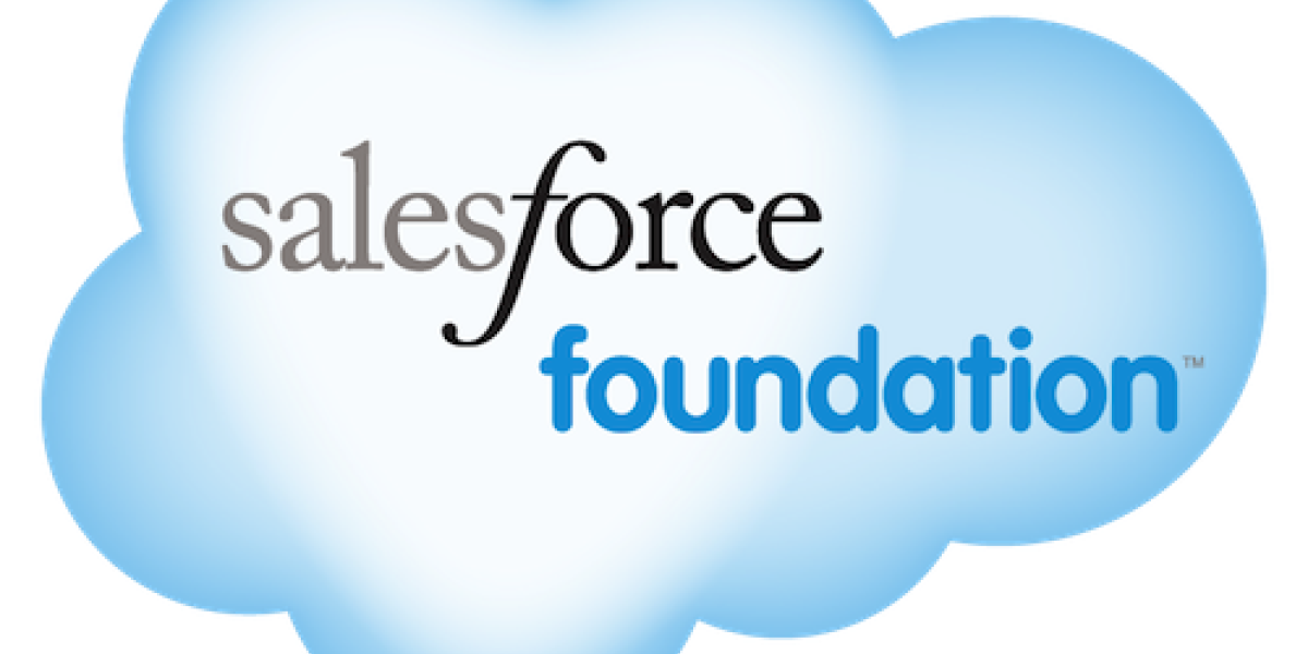 Salesforce Foundation για την ενίσχυση των επιχειρήσεων