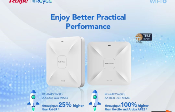 Ισχυρά ασύρματα δίκτυα με τα Wi-Fi 6 Access Points της Ruijie-Reyee