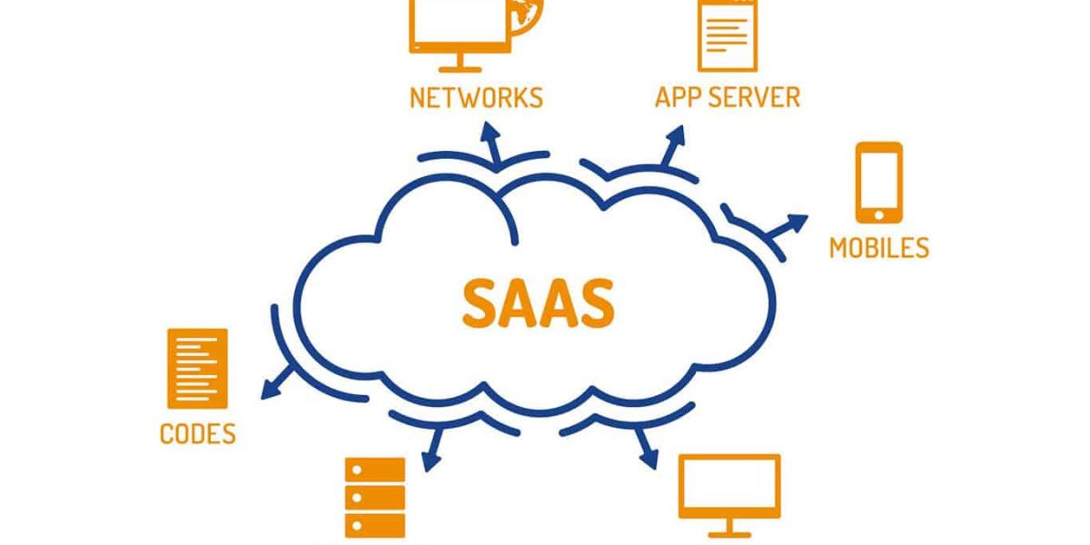 Datto: Τι είναι το Software as a Service- SaaS|Μέρος 2