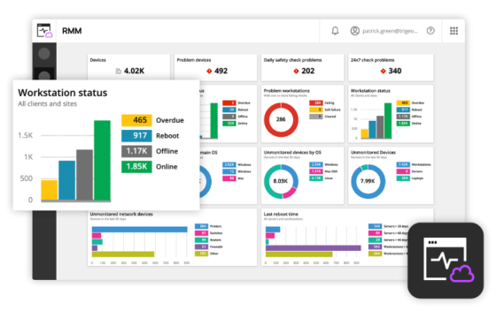 N-able RMM για εύκολο management μέσω cloud