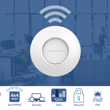 Grandstream GWN7625: Wi-Fi Access Point για ασύρματο δίκτυο ΜμΕ