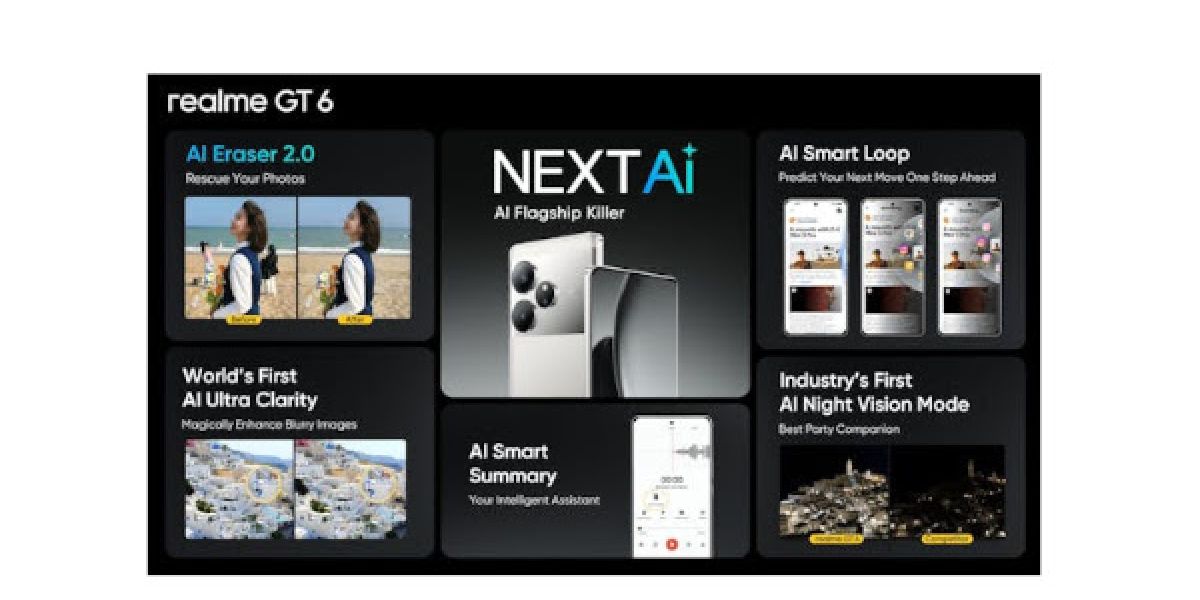 realme GT 6 Series: Το AI smartphone που αναδεικνύεται σε AI Flagship Killer