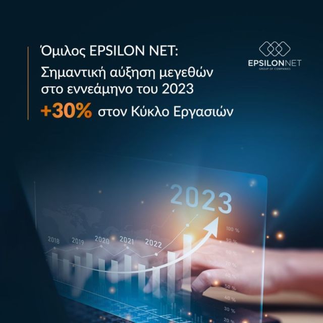 Αυξημένα οικονομικά μεγέθη για τον Όμιλο Epsilon Net